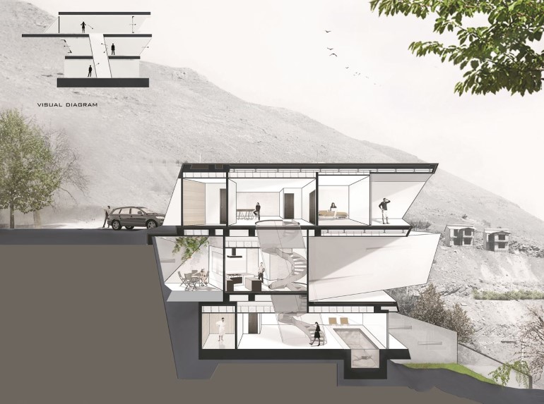 plan maison contemporaine